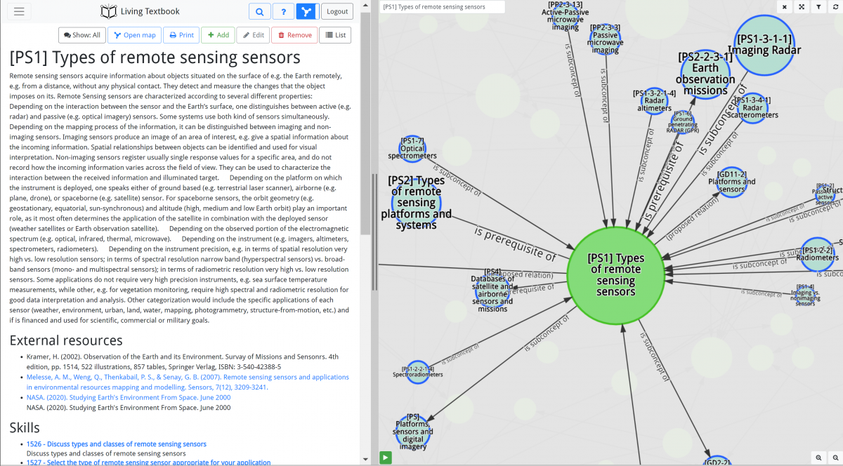 Living Textbook – EO4GEO
